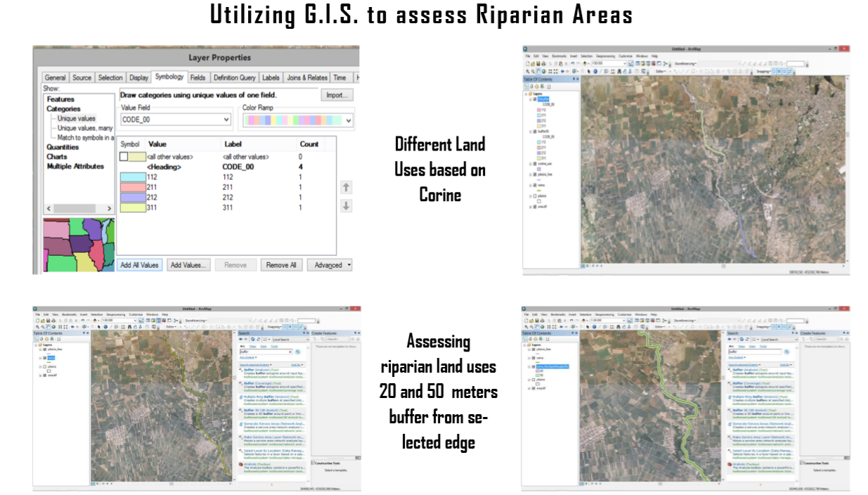 VISUAL PROTOCOL AND GIS